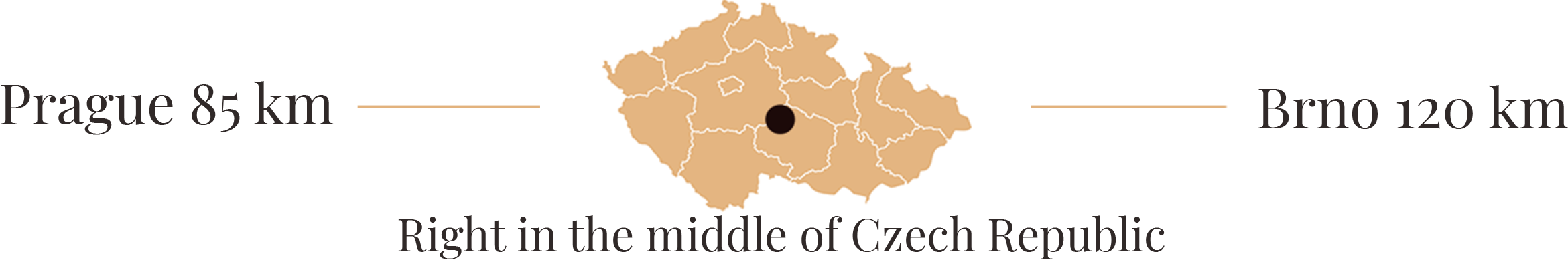 Central of the Czech Republic