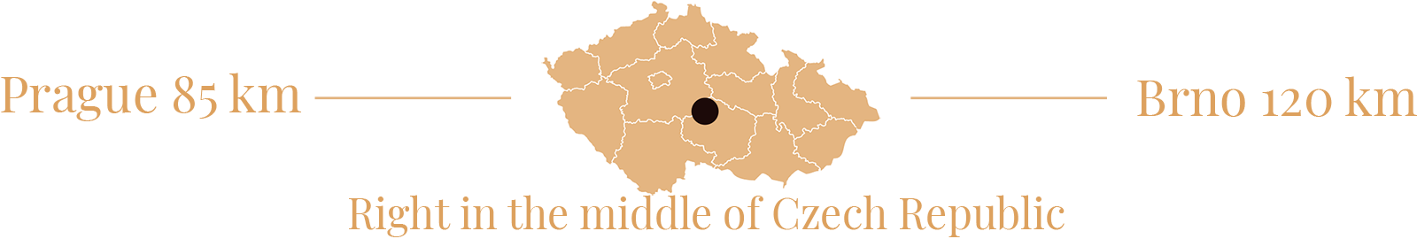 Central of the Czech Republic